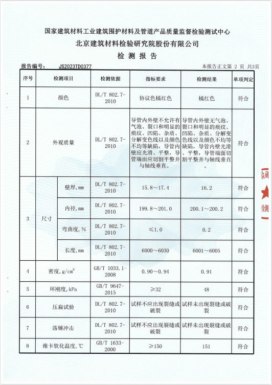 MPP电缆保护管-3.png